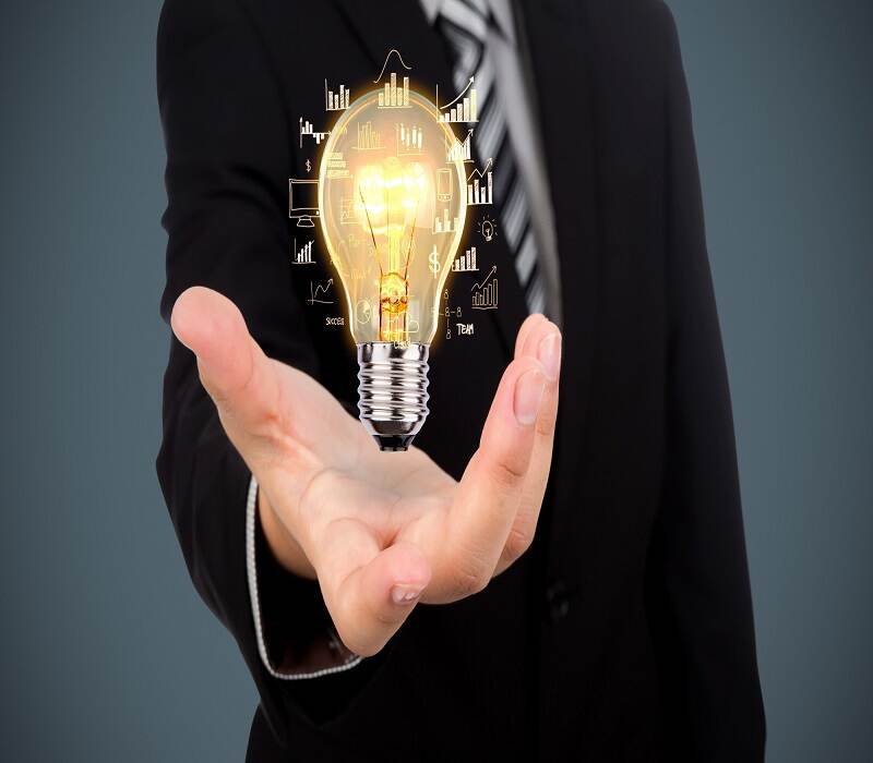 wheon.com business ideas